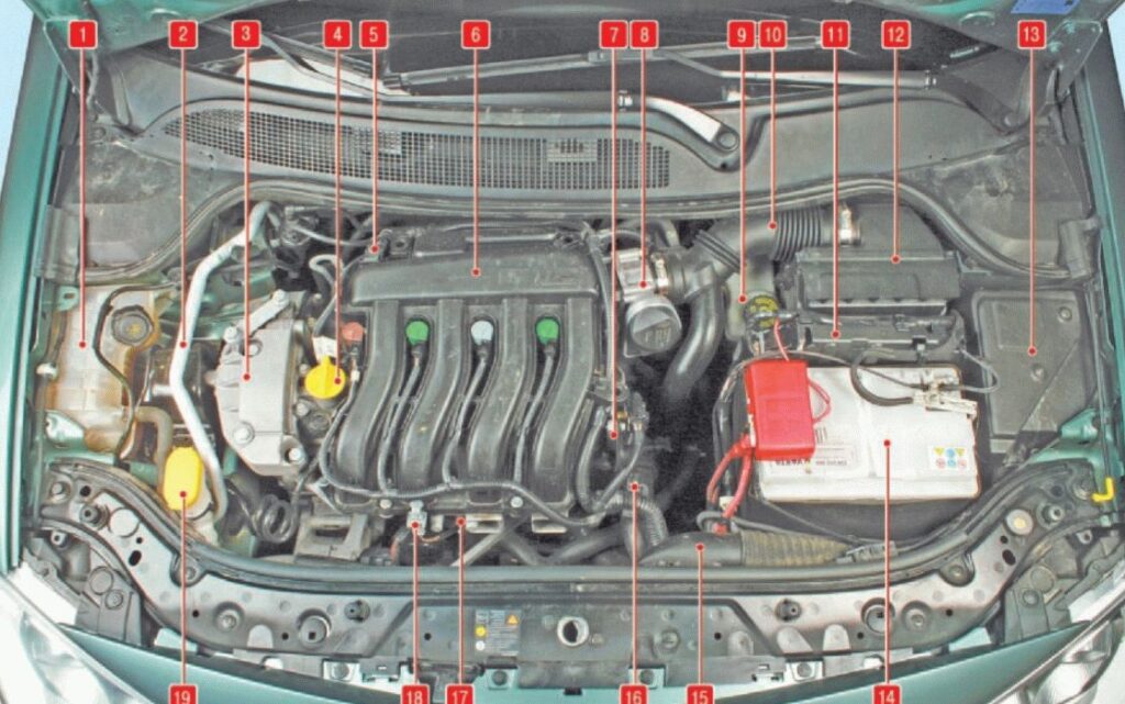 Фото 30 — 10 полезных советов перед арендой Renault Megane в Курском