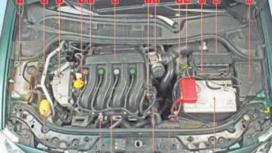 Photo of 10 полезных советов перед арендой Renault Megane в Курском